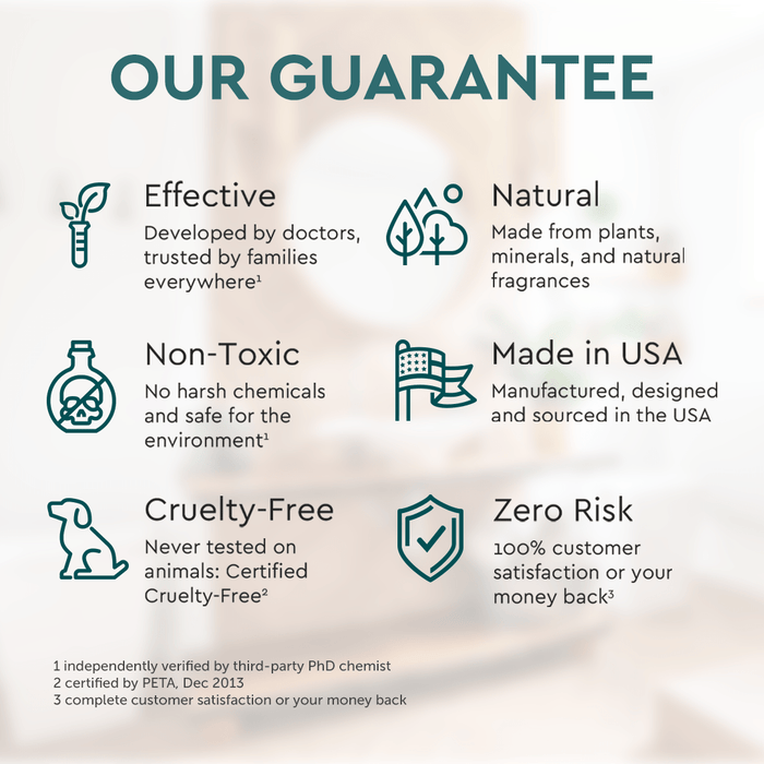 Guarantee icons: Natural Hair Care, Non-Toxic, Made in USA, Zero Risk, Exfoliating Scalp Shampoo. #common #style_citrus-mint