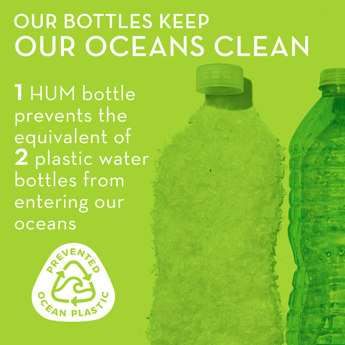 A promotional image with text that reads: "OUR BOTTLES KEEP OUR OCEANS CLEAN. 1 HUM bottle prevents the equivalent of 2 plastic water bottles from entering our oceans." Below the text is the logo "Prevented Ocean Plastic" and two bottles pictured .