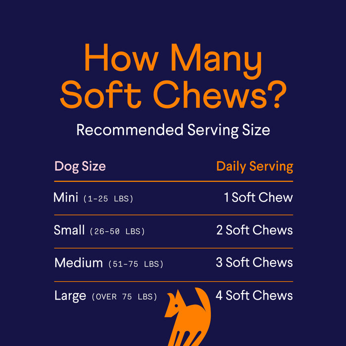 Infographic "How Many Soft Chews?" showing recommended daily serving sizes for dogs by weight. Mini (1-25 lbs): 1 soft chew; Small (26-50 lbs): 2 soft chews; Medium (51-75 lbs): 3 soft chews; Large (over 75 lbs): 4 soft chews.