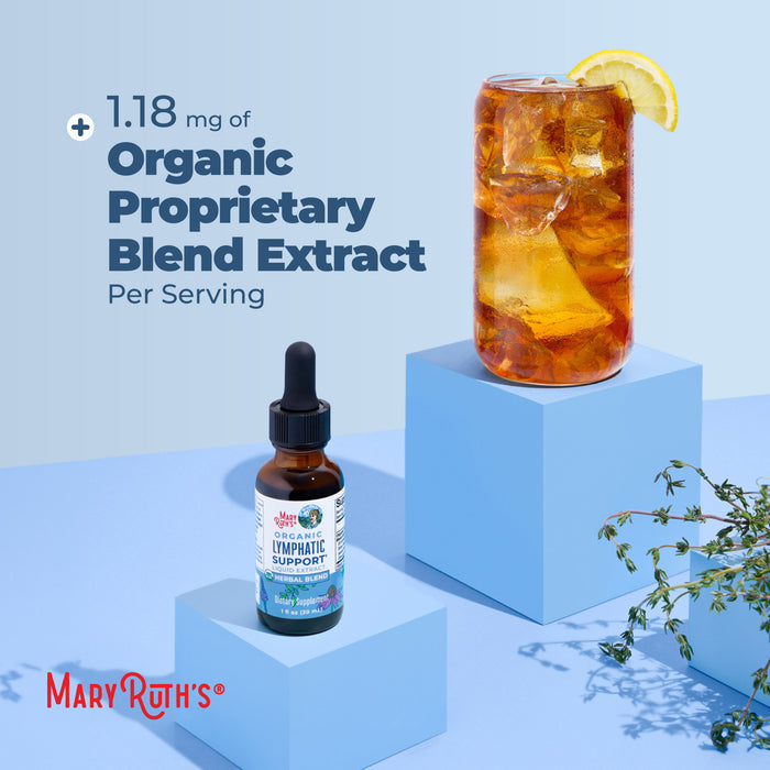 A bottle of MaryRuth's Organic Lymphatic Support Herbal Blend Liquid Drops sits on a blue block beside a tall glass of iced tea with lemon. Text reads: “+1.18 mg Proprietary Herbal Blend Extract Per Serving” for lymphatic system health.