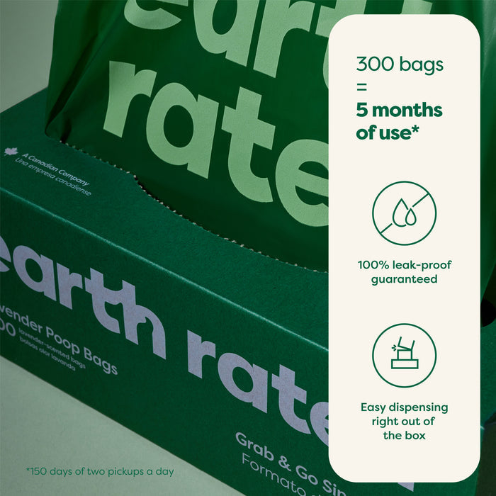 Green packaging of Earth Rated lavender poop bags. Text highlights: "300 bags = 5 months of use*", "100% leak-proof guaranteed", "Easy dispensing right out of the box". Bottom text: "*150 days of two pickups a day".