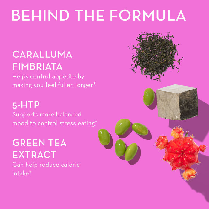 A pink background with text "Behind the Formula" above three ingredients: Caralluma Fimbriata, 5-HTP, and Green Tea Extract, with images/descriptions for each. Caralluma helps control appetite, 5-HTP supports mood, green tea aids in calorie reduction.