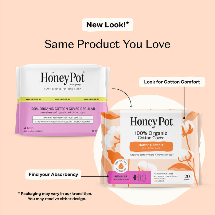 Two packs of The Honeypot Company 100% Organic Cotton Cover Pads with wings are shown: old white packaging on the left, new orange-and-white on the right. Only the packaging design has changed.