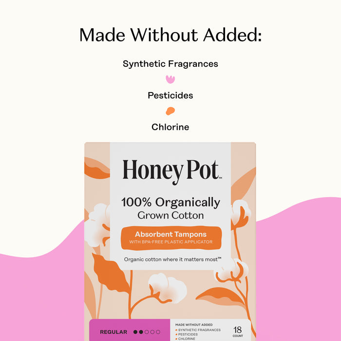 A box of The Honeypot Company 100% Organic Regular Tampons is shown. Above it, text reads Made Without Added: Synthetic Fragrances, Pesticides, Chlorine. Pink and white floral background highlights these unscented tampons with leak protection.