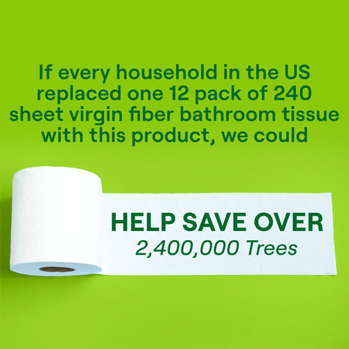 On a green background, the text reads: By swapping one 12-pack of virgin bathroom tissue with Seventh Generations 2-Ply Bathroom Tissue (240 sheets per roll), every U.S. household could HELP SAVE OVER 2,400,000 trees.