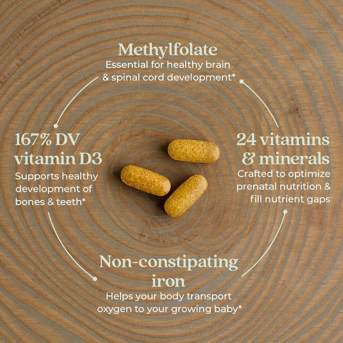 Image of three brown prenatal vitamins on a wooden surface. Text highlights their benefits: Methylfolate for brain and spinal cord development, 167% DV vitamin D3 for bones, 24 vitamins and minerals, and non-constipating iron.