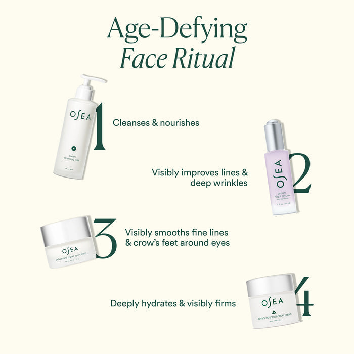OSEA Age-Defying Face Ritual: 1. Cleanser—cleanses and nourishes. 2. Serum with bio retinol—improves wrinkles. 3. Eye cream—smooths lines. 4. Advanced Protection Cream—deeply hydrates and firms skin.