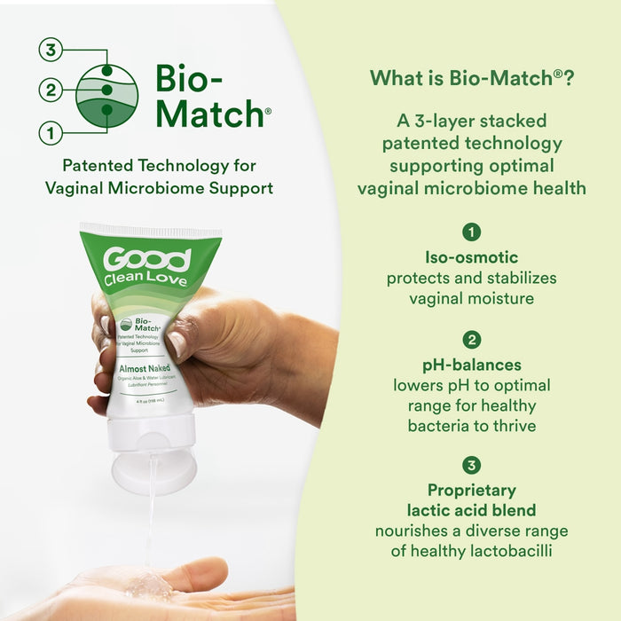 A product image shows a person dispensing "Good Clean Love" gel from a tube into their hand. The text highlights Bio-Match, a 3-layer technology for vaginal microbiome health, with iso-osmotic and pH-balancing features in a natural lubrication, water-based formula that meets moisturizing needs.