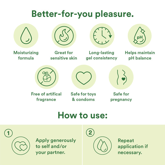 Infographic titled "Better-for-you pleasure" with icons and text: "Moisturizing formula, Great for sensitive skin, Long-lasting gel consistency, Helps maintain pH balance, Iso-osmolar for natural lubrication, Free of artificial fragrance. Safe for toys &amp; condoms. Almost Naked and safe for pregnancy." Instructions: "1) Apply generously to self and/or partner. 2) Repeat.