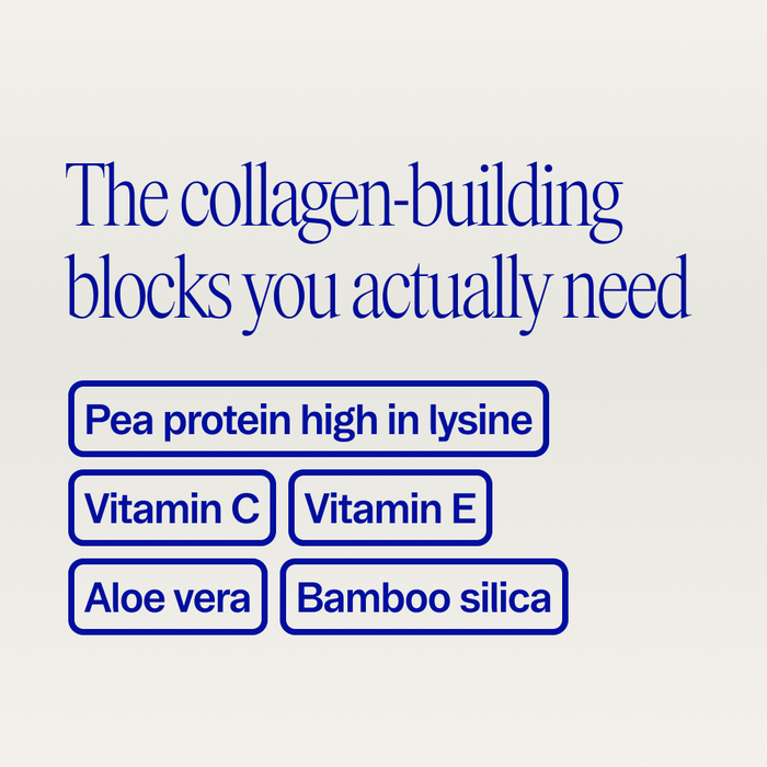 Text graphic: “The collagen-building blocks you actually need”—Pea protein high in lysine, Vitamin C, Vitamin E, Aloe vera, and Bamboo silica—all essential for collagen support in Ora Organic Aloe Gorgeous Vegan Collagen-Boosting Powder.