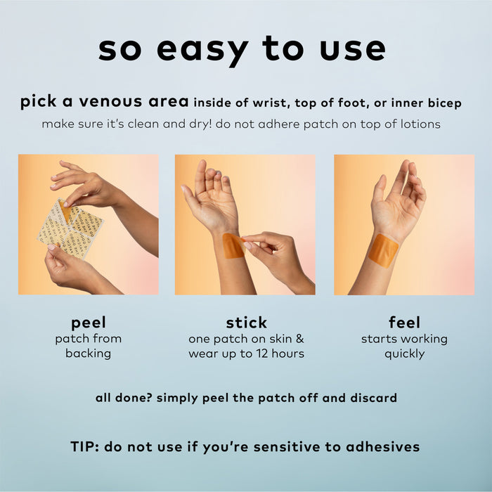 Instructions for using the B12 Awake Patch by The Good Patch: 1. Peel—remove the wellness patch from its backing. 2. Stick—apply it to the inner wrist. 3. Feel—the effects quickly. Tip: Avoid use if sensitive to adhesives.