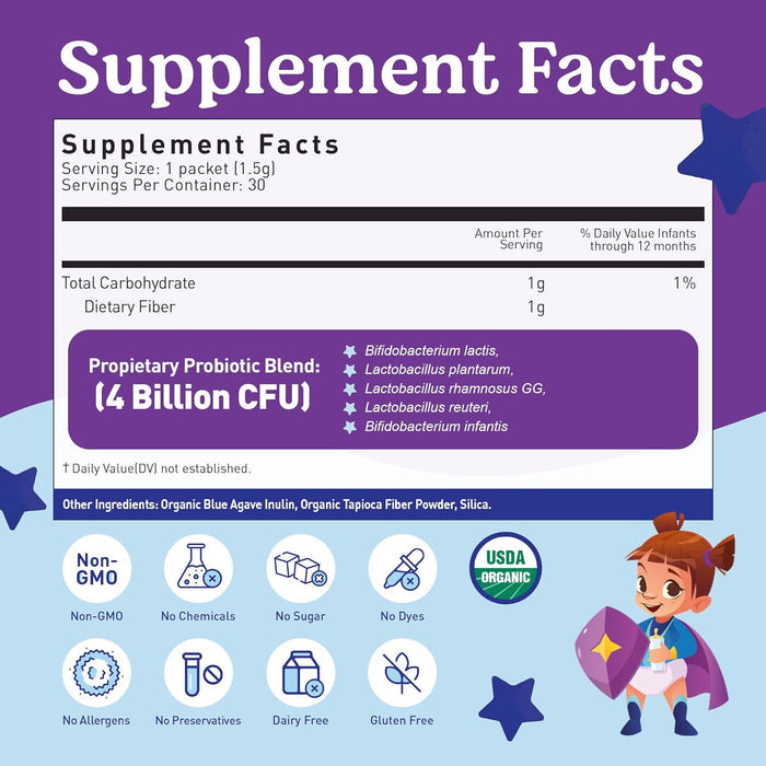 Lovebug Baby Probiotics (6–12 months): Supports digestion & immunity. Supplement facts: 1g carbs, 4 billion CFU probiotic blend. Non-GMO, organic, free from sugar, dairy & gluten. Cartoon girl with shield at bottom right.
