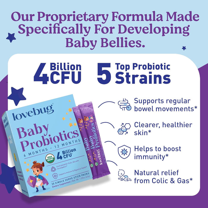 Lovebug Baby Probiotics (6–12 months) box and stick packs shown. Highlights: 4 Billion CFU, 5 top strains. Supports bowel movements, clearer skin, boosts immune health, relieves colic and gas for digestive comfort.