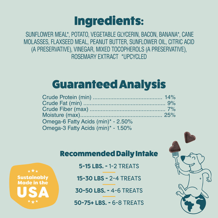 Shameless Pets’ Bananas for Bacon Soft-Baked Dog Treats packaging highlights ingredients, nutritional analysis, daily intake by dog weight, and a “Sustainably Made in the USA” badge. A cartoon dog presents a treat beside natural treat recommendations.