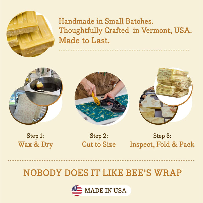 Infographic: How Bee's Wrap Beeswax Wraps for Food - Large are made—wax, dry, cut, inspect, fold, and pack by hand in Vermont. A natural food storage alternative. “Nobody does it like Bee’s Wrap.” Made in the USA.