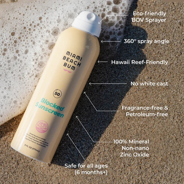 The Miami Beach Bum Blocked Mineral Sunscreen Spray - SPF 50 rests on wet sand, with text and arrows pointing out its eco-friendly 360° sprayer, reef-friendly formula, no white cast, and suitability for all ages.