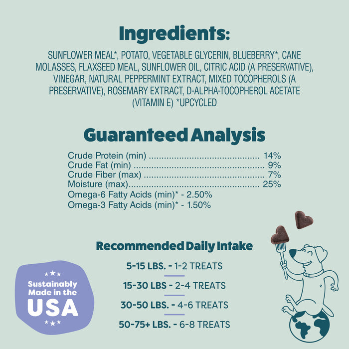 Shameless Pets Blueberried Treasure Soft-Baked Dog Treats label showcases upcycled ingredients, nutrition facts, feeding guide by weight, and a Sustainably Made in the USA badge, plus an illustration of a dog with heart-shaped treats.
