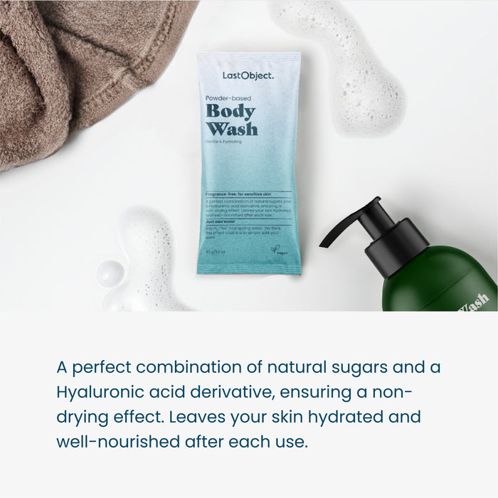 A flat lay image shows a packaged powder-based body wash, foam, a green plastic bottle with a pump dispenser, and a beige towel on a white background. Text on the image describes the body wash as hydrating and nourishing with natural sugars and Hyaluronic acid derivative.