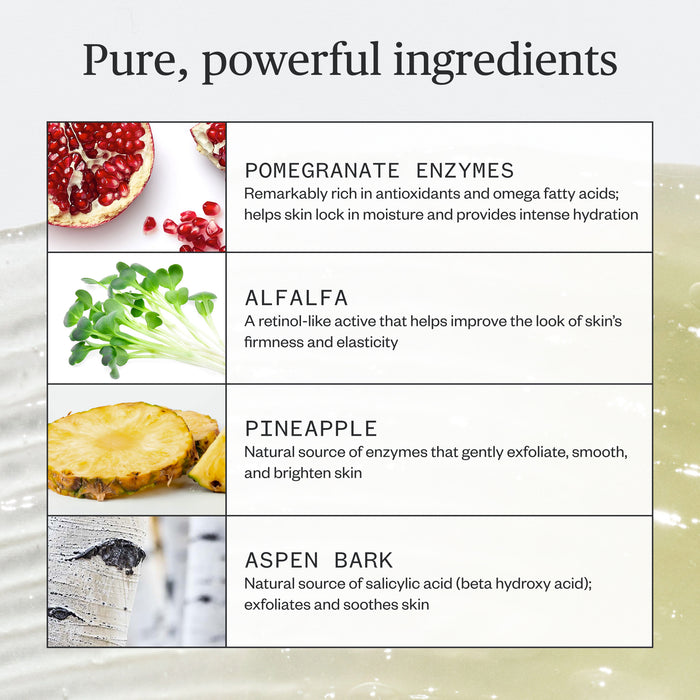 A chart displaying key ingredients—pomegranate enzymes, alfalfa, pineapple, and aspen bark—in Ursa Major’s Bright and Easy Flash Mask, complete with images and descriptions on a light background for natural skincare fans.