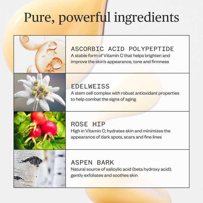 An infographic titled “Pure, powerful ingredients” lists ascorbic acid polypeptide, edelweiss, rose hip, and aspen bark—found in Ursa Major’s Brighten Up Vitamin C Serum—for hydration and brightening against a light background with serum drops.