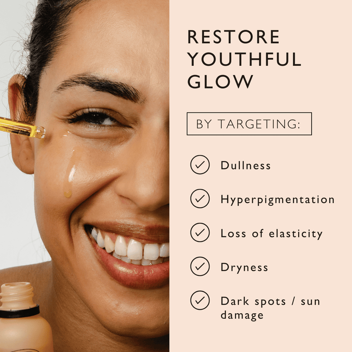A close-up of a person smiling while applying serum from a dropper to their cheek. The image promotes skincare benefits, listing targets such as dullness, hyperpigmentation, loss of elasticity, dryness, and dark spots/sun damage.