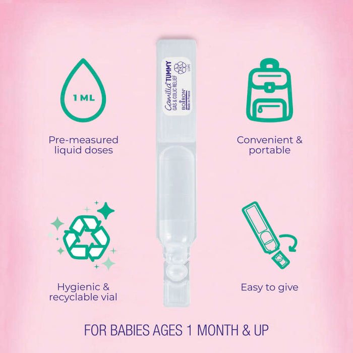 An illustration shows a 1 ml vial of Constipation Ease Drops against a pink background. Icons emphasize pre-measured doses, convenience for travel, hygiene, recyclability, and ease of use for babies aged one month and up.