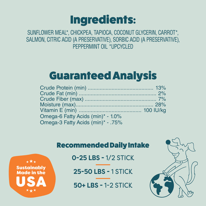 Infographic featuring Carrate Chomp Dental Stick by Shameless Pets: ingredients, nutrition facts, vitamin E, salmon oil, omega fatty acids, daily intake by dog weight, dog with globe illustration, and Sustainably Made in USA badge.
