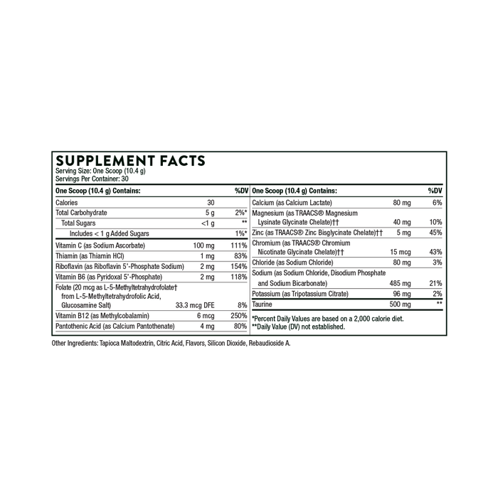 Supplement facts label showing nutritional information for a product. It includes calories, carbohydrates, sugars, vitamins, amino acids, and other dietary components, with their respective daily values.