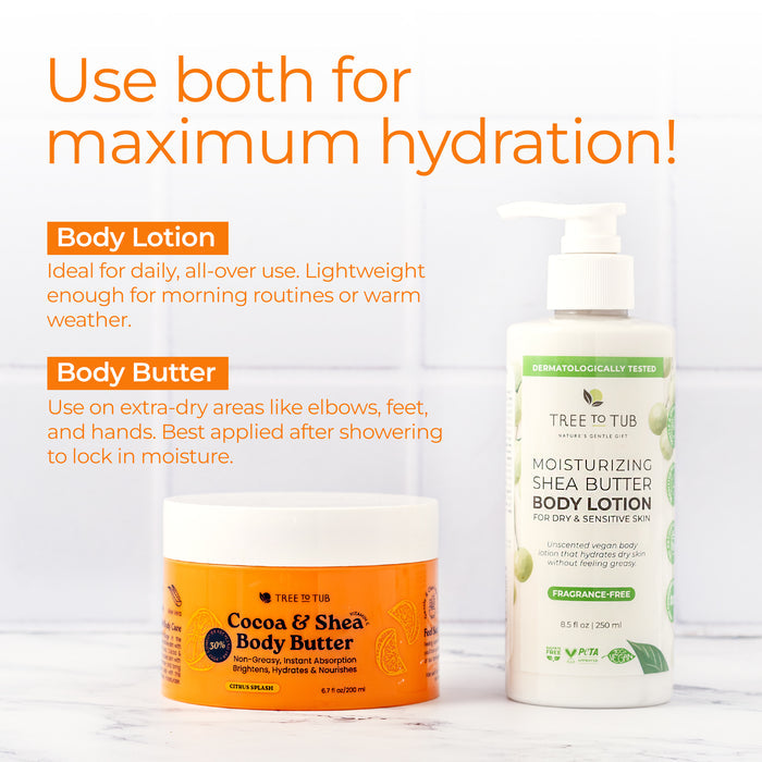 Two Tree To Tub skincare products—a jar of Moisturizing Coconut, Cocoa & Shea Butter Body Butter and a pump bottle of Shea Butter Body Lotion—are displayed on a white surface with orange text highlighting their hydrating benefits for dry skin.