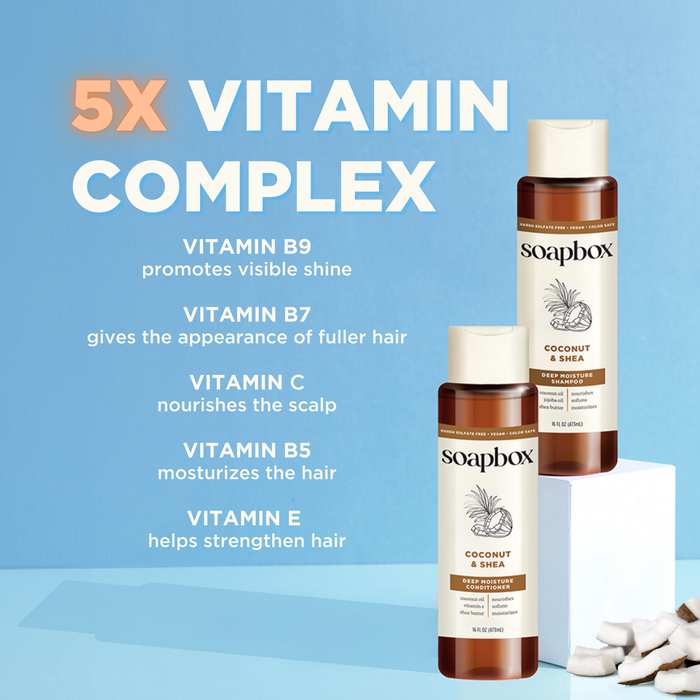 Image shows two brown Soapbox Coconut & Shea Deep Moisture Shampoo bottles on a blue podium. Text highlights the 5x vitamin complex: B9, B7, C, B5, and E, which promotes shine, fullness, scalp nourishment, moisture, and strength for hair.