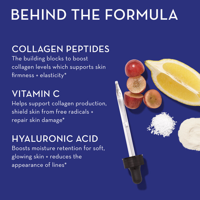 Informational graphic titled "Behind the Formula" featuring the benefits of collagen peptides, vitamin C, and hyaluronic acid for skin. Includes images of fruits (grapes, a lemon slice), a dropper, and powders against a purple background.