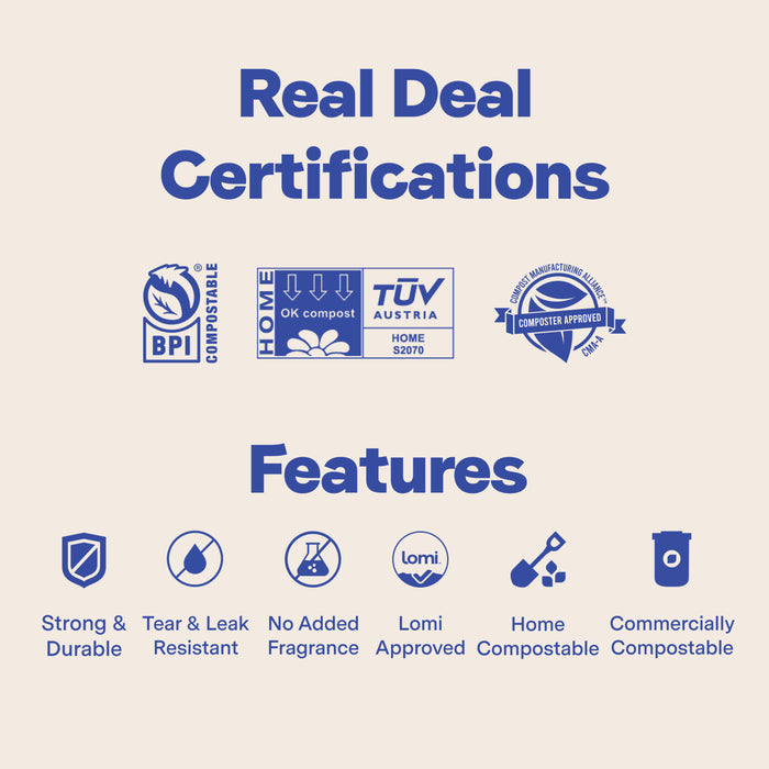 A graphic titled "Real Deal Certifications" features logos for BPI, OK compost, TÜV Austria, and CMA, plus icons highlighting Repurpose Compostable Small Bin Bags’ durability, leak resistance, compostability, and plant-based materials.