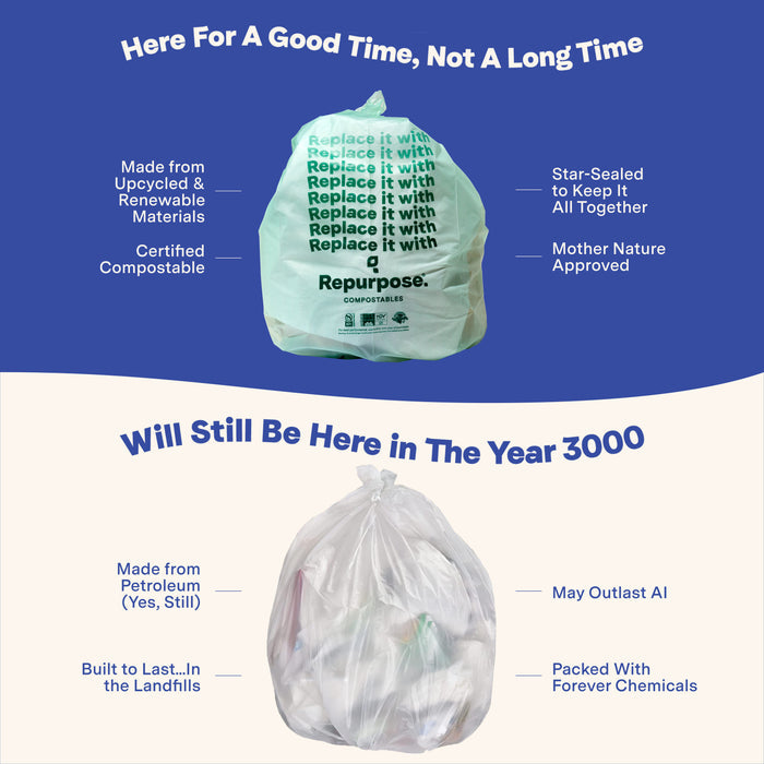 A green Repurpose Compostable Small Bin Bag is shown beside a clear plastic trash bag; the compostable bag highlights eco-friendly benefits, while the plastic bag underscores harmful environmental effects.
