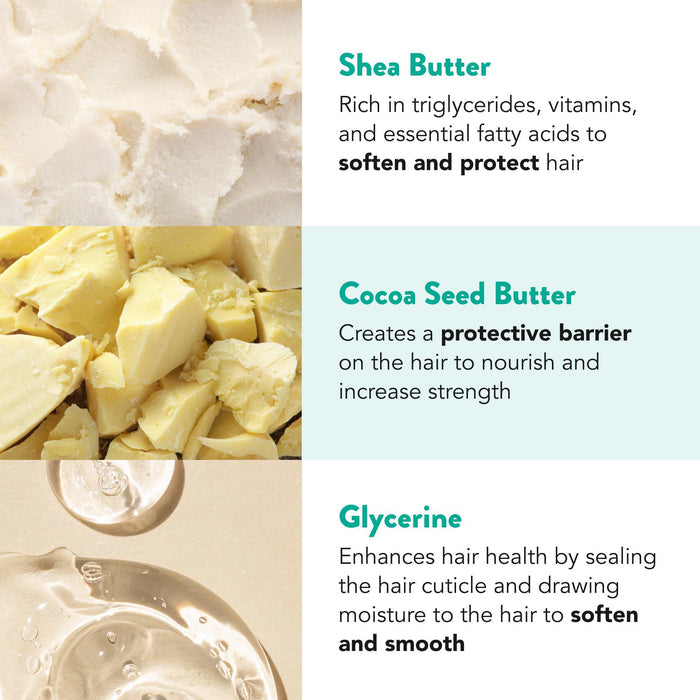 An informative graphic detailing the benefits of three hair care ingredients. Shea Butter softens and protects hair, Cocoa Seed Butter nourishes and strengthens with a protective barrier, and Glycerine enhances hair health by sealing cuticles and locking in moisture.
