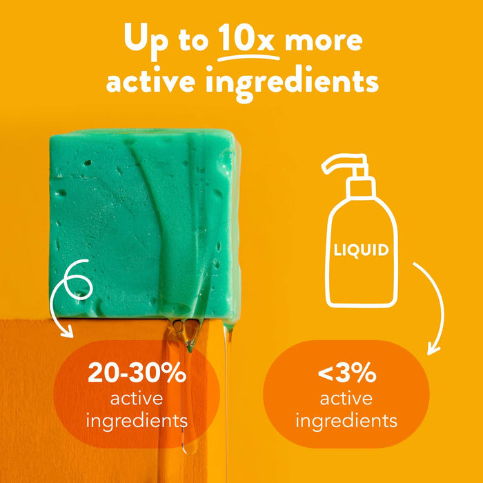 Bright orange background with text "Up to 10x more active ingredients." Left: a green bar product with "20-30% active ingredients" emphasized. Right: an illustration of a liquid dispenser stating "<3% active ingredients." The bar drips liquid onto the surface.