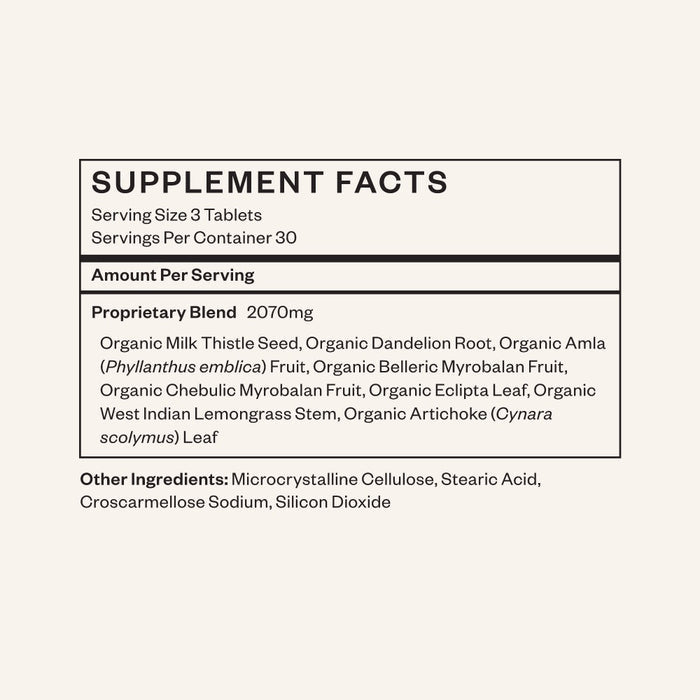 The supplement label for WTHNs Daily Detox - Cleanse + Reset indicates a serving size of 3 tablets, offering 30 servings per container. It includes a 2070mg herbal blend of organic milk thistle and dandelion root to support detox, along with cellulose and stearic acid as additional ingredients.