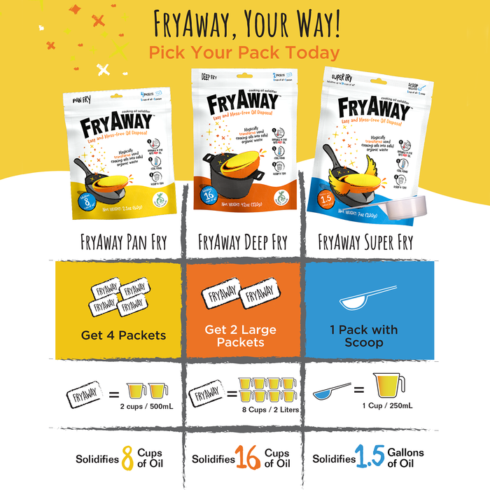 FryAway’s plant-based solutions for used cooking oil disposal—Pan Fry Used Cooking Oil Solidifier Powder, Deep Fry, and Super Fry—make cleaning up after frying easy and environmentally responsible. Each product is displayed with information on packet count, the amount of used oil it can solidify, and clear package images set on a white and yellow background.