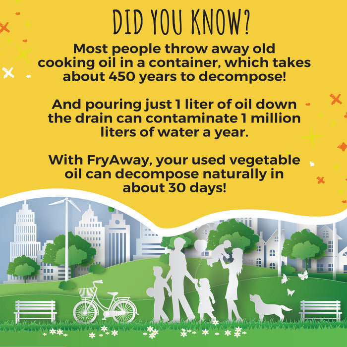 Informational poster about cooking oil waste, depicting a city park scene with a family, trees, and recycling icons. The text explains the dangers of oil pollution and encourages eco-friendly cleanup and disposal by using FryAway’s Pan Fry Used Cooking Oil Solidifier Powder—a plant-based solution that safely solidifies used oil in about 30 days.
