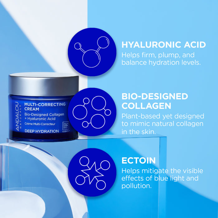 An image of a skincare product by Andalou. The label reads "Multi-Correcting Cream" with Hyaluronic Acid, Bio-Designed Collagen, and Ectoin. Text highlights benefits: hydration, natural collagen mimicry, and protection against blue light and pollution.