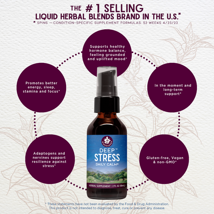 A bottle of WishGarden Herbs Deep Stress sits on a light purple background, highlighting benefits like hormone balance, improved sleep, adaptogens for stress relief, and its gluten-free, vegan, non-GMO formula.