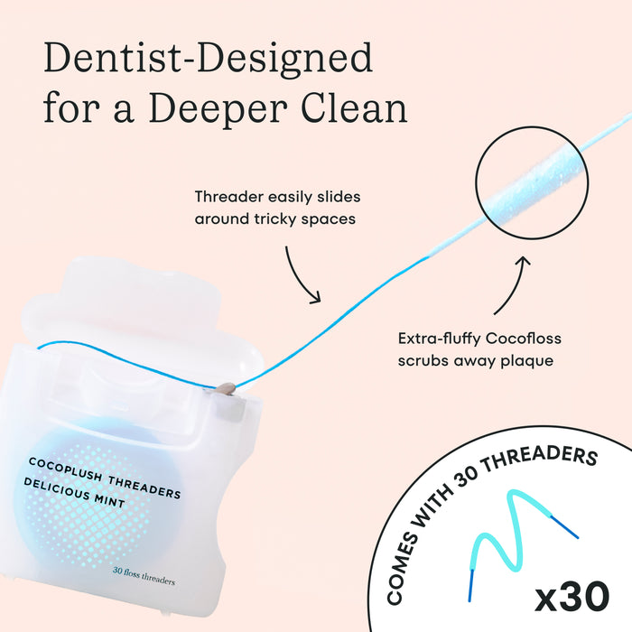 A dentist-designed cocofloss in delicious mint flavor is shown with a close-up of the floss texture. Text highlights its extra-fluffy material for efficient plaque removal. The package includes 30 floss threaders.