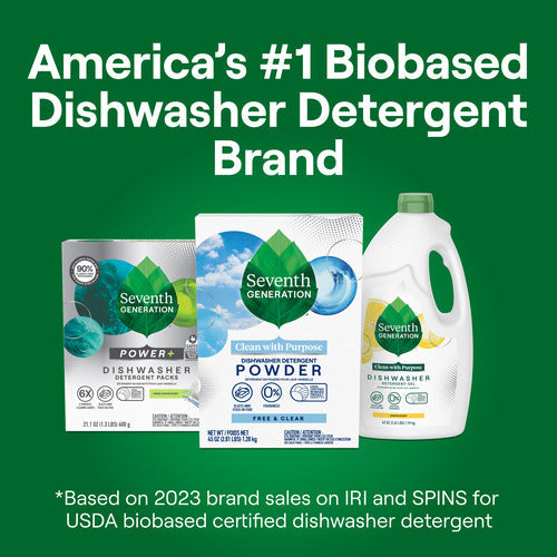 Image featuring three eco-friendly cleaning products from Seventh Generation: detergent packs, powder, and liquid. It highlights Americas #1 Biobased Dishwasher Detergent Brand and 2023 sales data, against a green background highlighting their chlorine-free dish soap commitment.