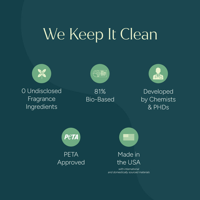 Infographic: Dishwasher Rinse Aid is bio-based, PETA approved, and made in the USA.