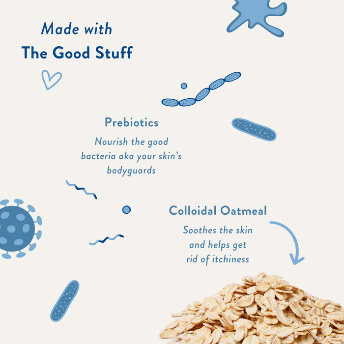 The Honest Companys Eczema Relief Cream illustration shows prebiotics and colloidal oatmeal with the text Made with The Good Stuff. Prebiotics nourish skins protective bacteria, while colloidal oatmeal soothes and relieves itchiness. Ideal for daily moisture on eczema-prone skin. Blue doodles and oatmeal are depicted.
