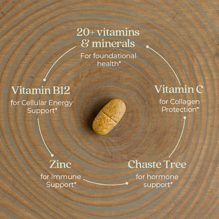 A round pill is surrounded by text on a wooden surface. The text highlights benefits of vitamins and minerals: Vitamin B12 for energy, Vitamin C for collagen, Zinc for immunity, Chaste Tree for hormone support, and 20+ vitamins for foundational health.