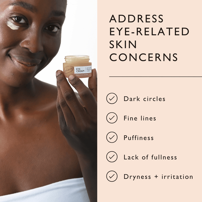 A person smiling while holding a jar of eye cream, with visible cream applied under one eye. The text lists eye-related skin concerns: dark circles, fine lines, puffiness, lack of fullness, dryness, and irritation.