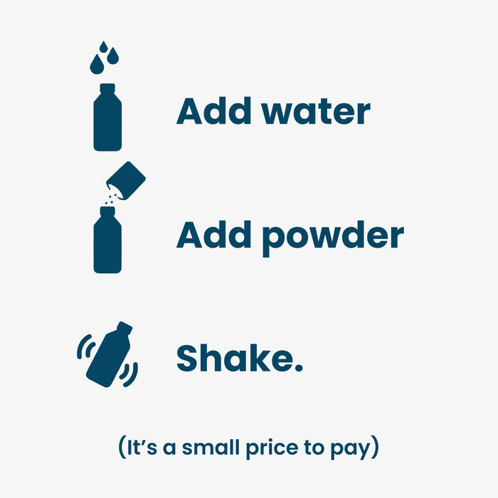 A set of illustrated instructions showing the steps to prepare a beverage. The first image shows a water bottle and drops with the text "Add water." The second image shows a powder being added to the bottle with the text "Add powder." The third image shows a bottle being shaken with the text "Shake." Below, it says "(It's a small price to pay).