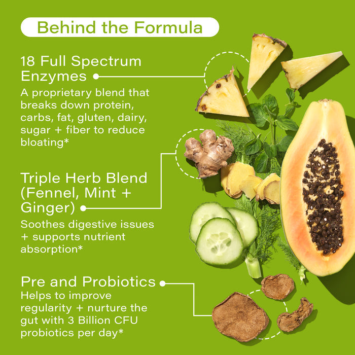 A green background with text and images of pineapple, papaya, ginger, fennel, mint, cucumber, and probiotics capsules. Text highlights enzyme benefits, a triple herb blend for digestion, and 3 billion CFU probiotics for gut health.