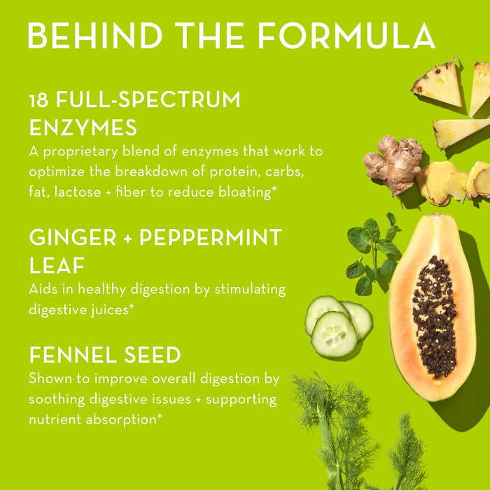 Image titled "Behind the Formula" featuring information about enzymes/ingredients like ginger, peppermint leaf, and fennel seed. Each ingredient is described as aiding in digestion. Image includes pictures of these ingredients on a lime green background.