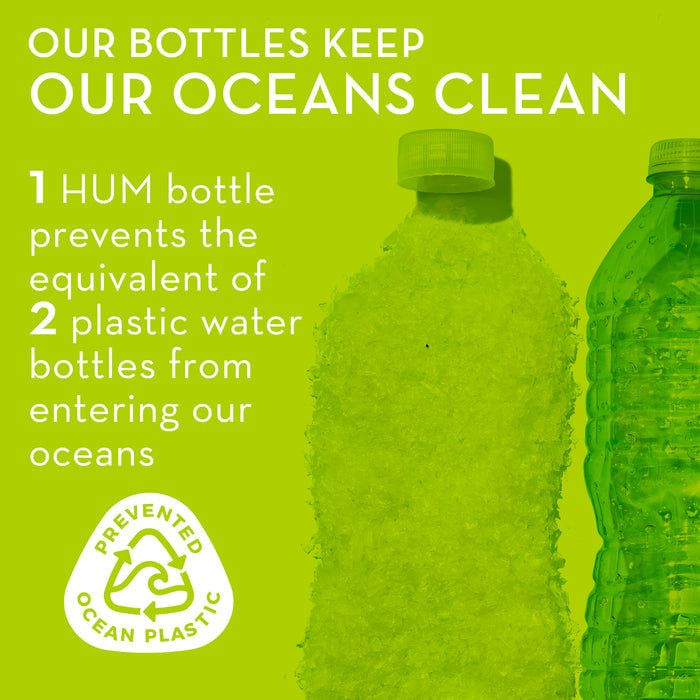 A promotional image with text that reads: "OUR BOTTLES KEEP OUR OCEANS CLEAN. 1 HUM bottle prevents the equivalent of 2 plastic water bottles from entering our oceans." Below the text is the logo "Prevented Ocean Plastic" and two bottles pictured .